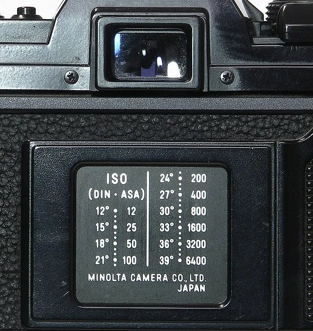ISO Werte